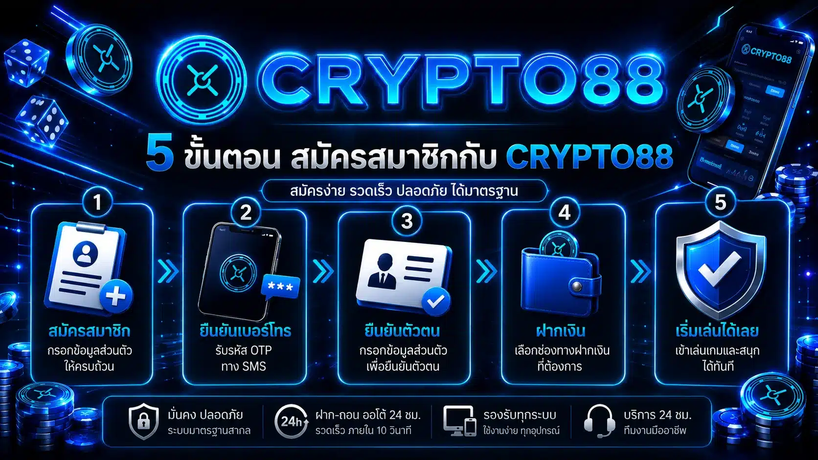 crypto88